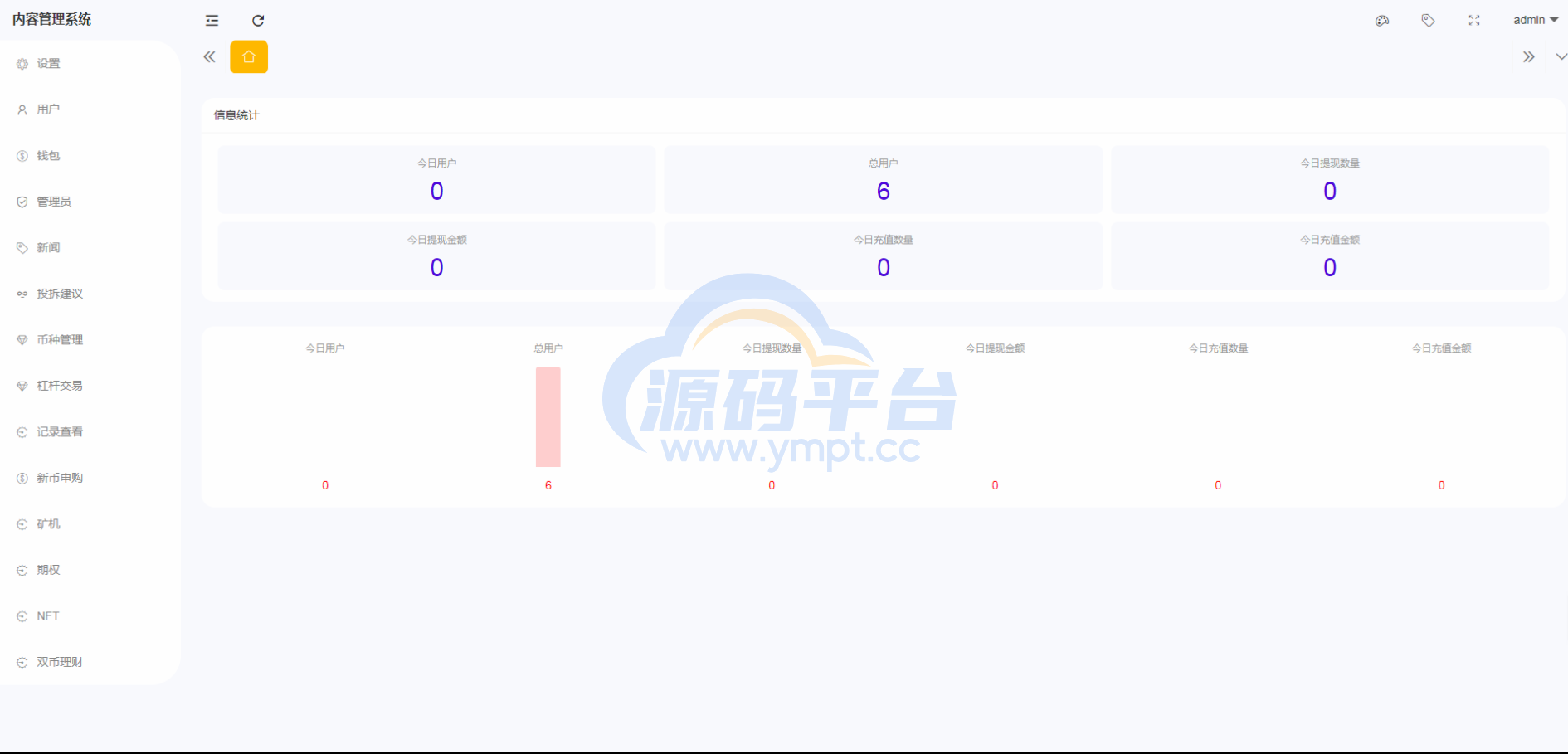 图片[16]-绿色版8国语言/区块链交易所/nft交易/锁仓挖矿/币币期权交易 - 源码平台-源码平台