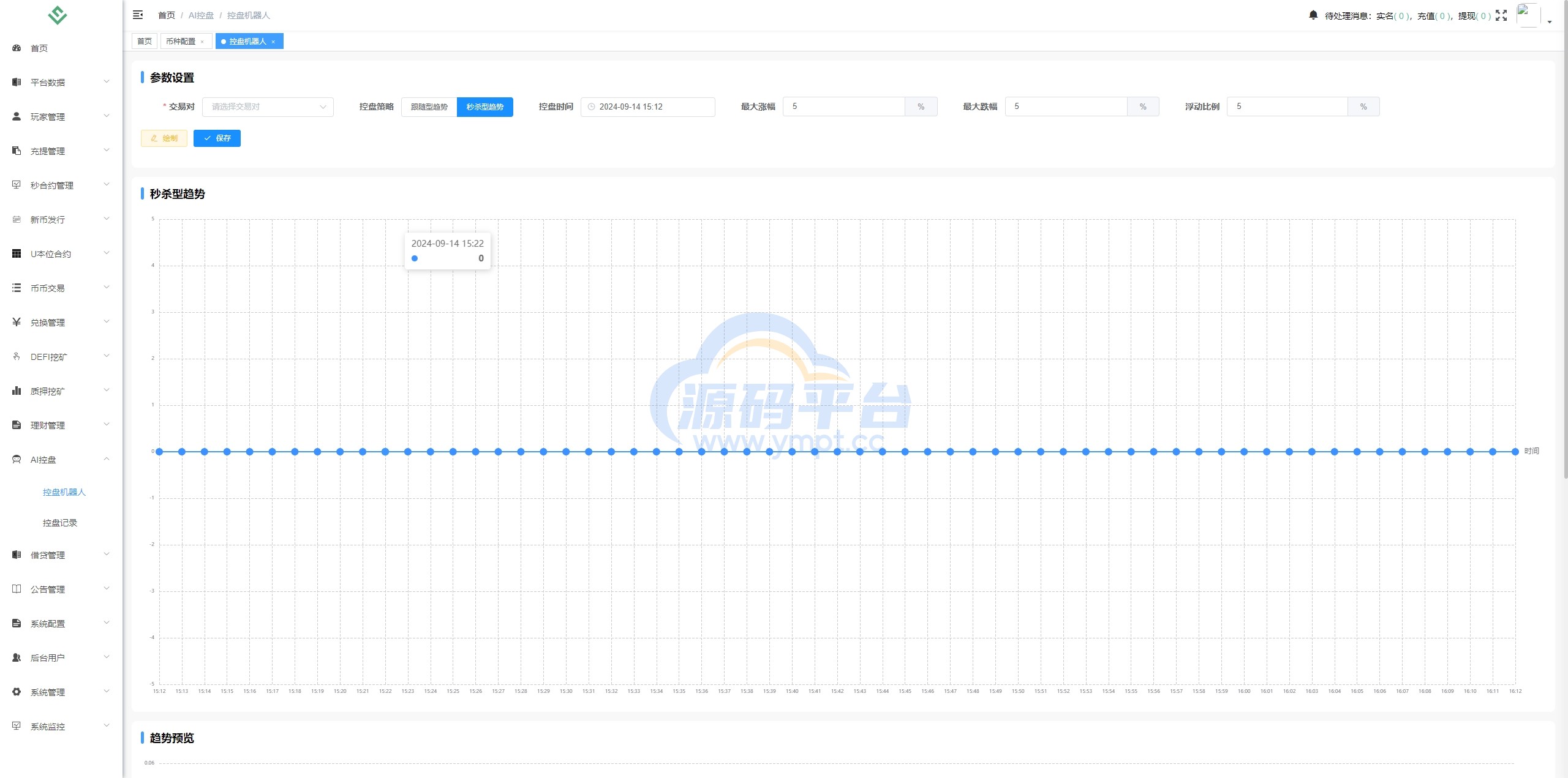 图片[37]-多语言JAVA交易所系统/DAPP交易所/秒合约/U本位/质押借贷 - 源码平台-源码平台