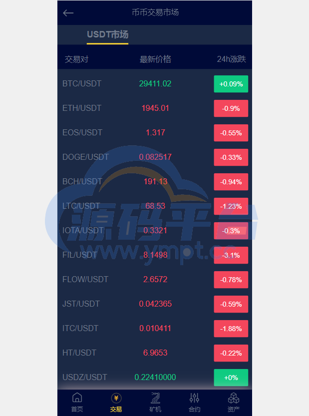 图片[15]-二开优化版区块链交易所/时间盘矿机系统/智能挖矿/币币合约交易 - 源码平台-源码平台