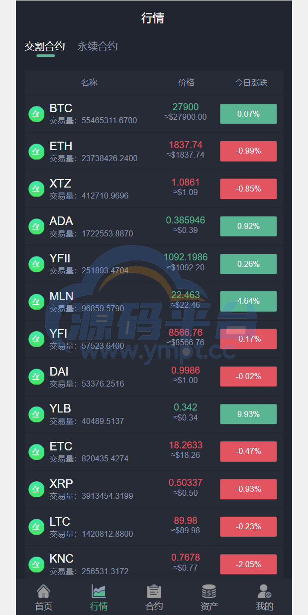 图片[2]-新版java交易所系统/合约期权/理财质押/前端uianpp - 源码平台-源码平台