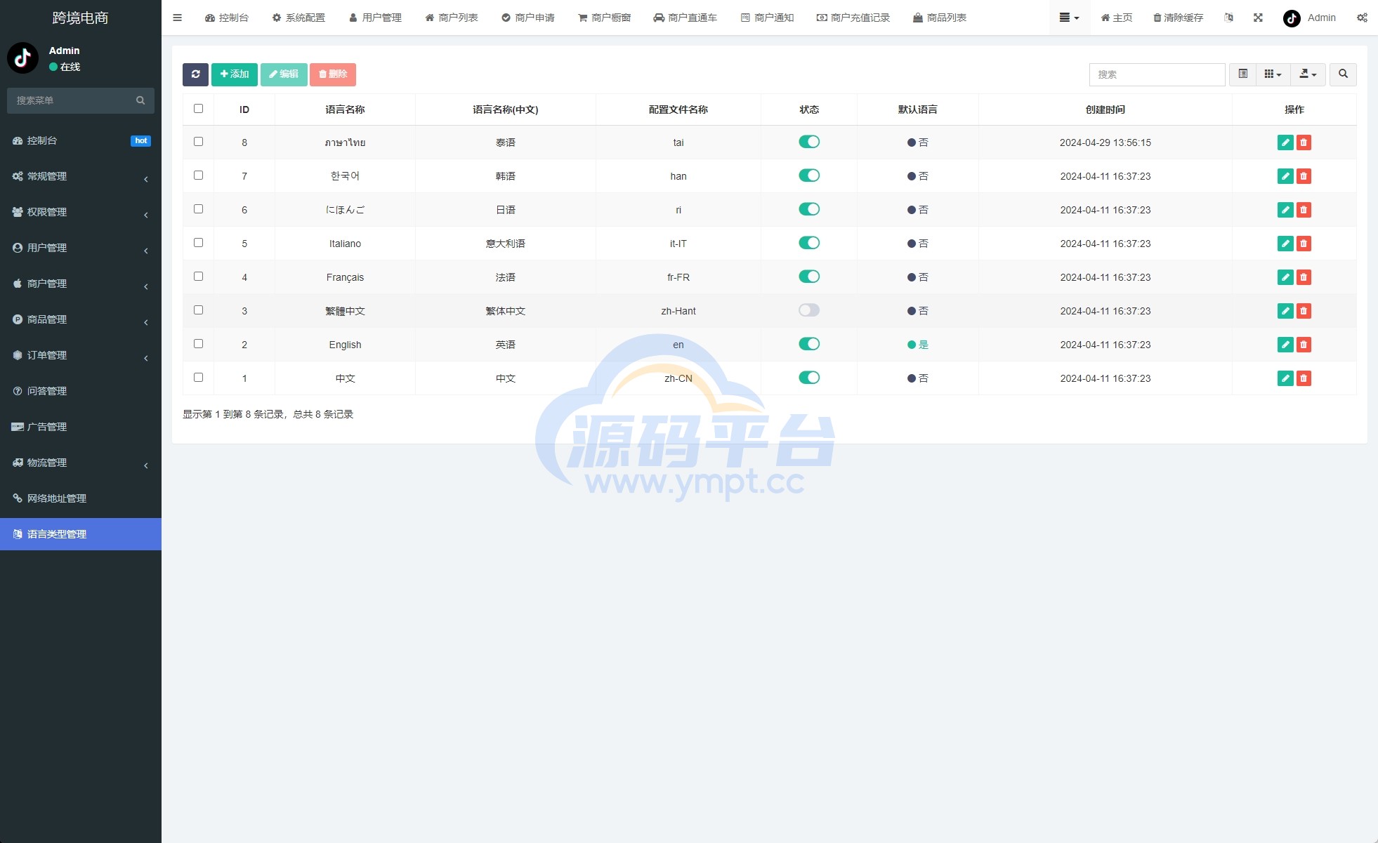 图片[25]-新版Tiktok跨境商城系统/多语言tiktok商城/内置客服/内嵌tiktok - 源码平台-源码平台
