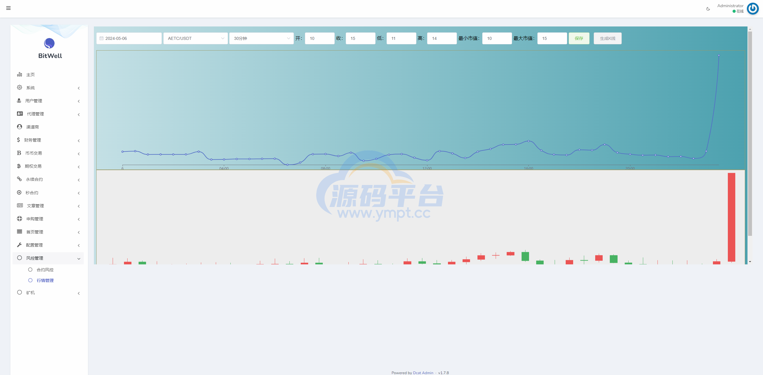 图片[32]-海外多语言交易所系统/币币/期权/秒合约/永续合约交易 - 源码平台-源码平台