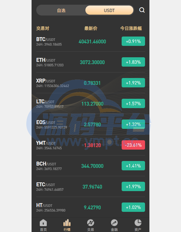 图片[28]-全新区块链交易所/IEO/锁仓挖矿/秒合约/币币交易/双套UI - 源码平台-源码平台