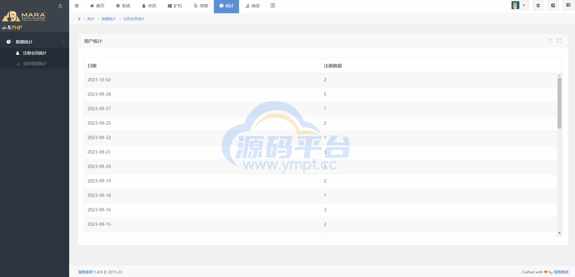 图片[17]-海外多语言矿机系统/区块链云矿机/云算力矿机/多级分销 - 源码平台-源码平台