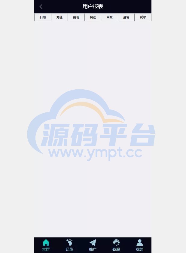 图片[17]-PC28源码+赛车飞艇+时时彩平台+比特28预测+彩票机器人+预设开奖 - 源码平台-源码平台