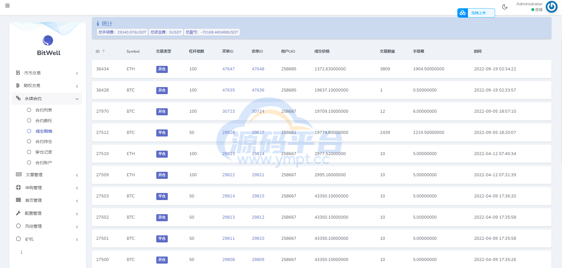 图片[15]-多语言区块链交易所源码/期权交易/申购/币币秒合约交易所 - 源码平台-源码平台