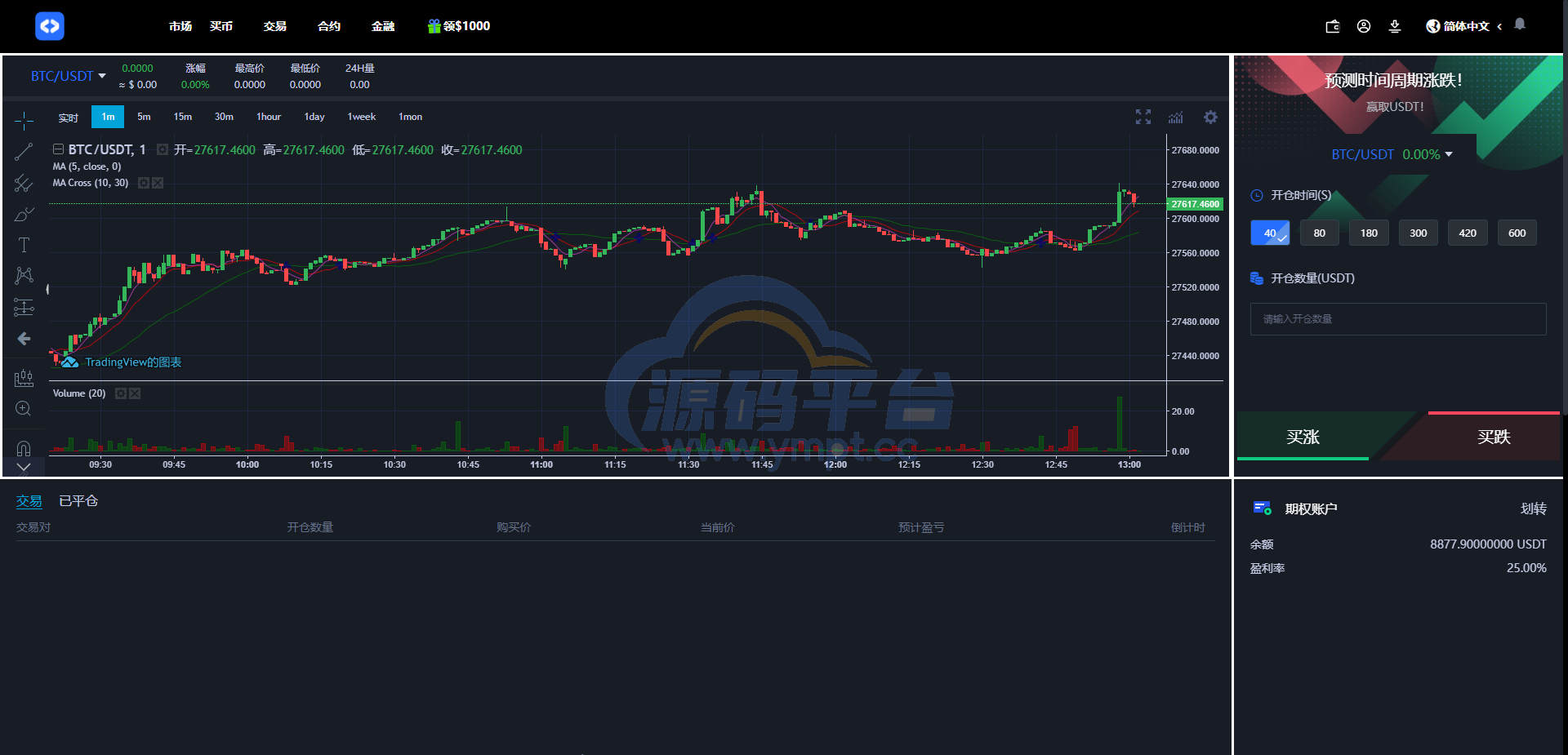 图片[3]-全开源区块链交易所系统/币币期权交易/IEO/跟单/锁仓理财 - 源码平台-源码平台