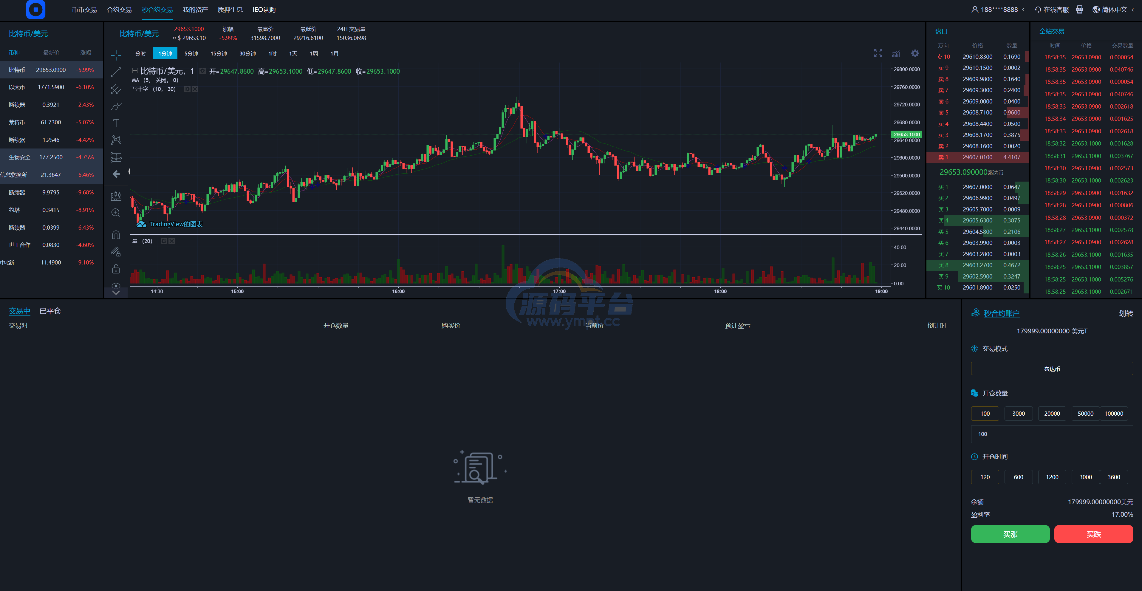 图片[13]-多语言交易所/币币交易/秒合约交易/质押生息 - 源码平台-源码平台