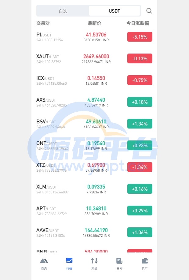 图片[4]-二开版海外交易所系统/币币期权杠杆交易/锁仓认购/合约插针 - 源码平台-源码平台