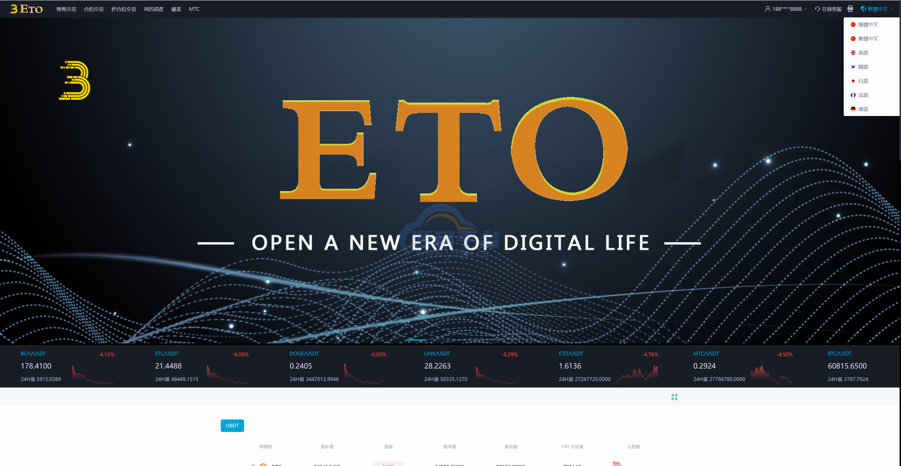 图片[20]-多语言交易所/合约秒合约交易/质押挖矿矿机投资/MTC/ETO币币交易所 - 源码平台-源码平台