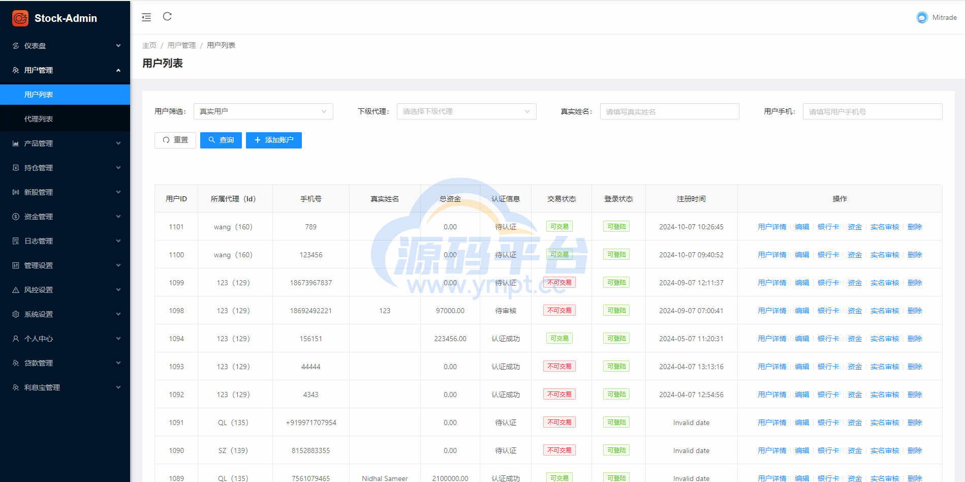 图片[14]-印度股票系统/海外多语言股票/杠杆交易/新股申购/大宗交易 - 源码平台-源码平台