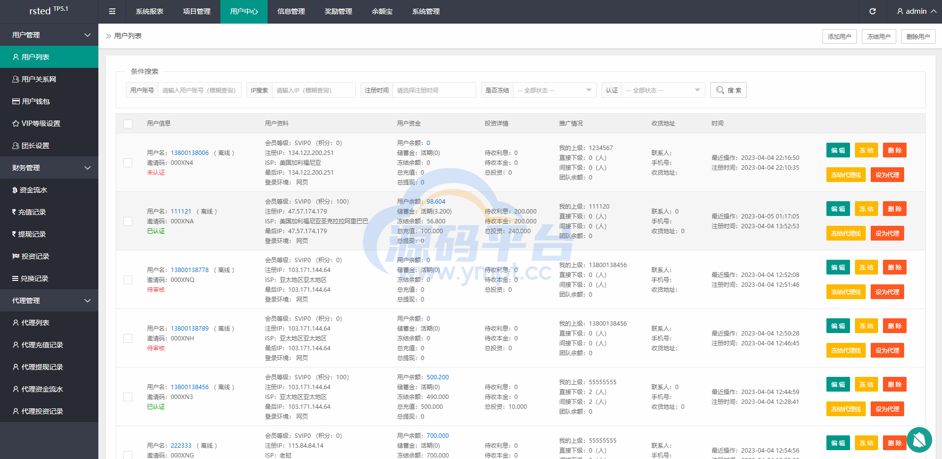 图片[21]-多语言海外理财系统/理财投资众筹系统/前端vue - 源码平台-源码平台