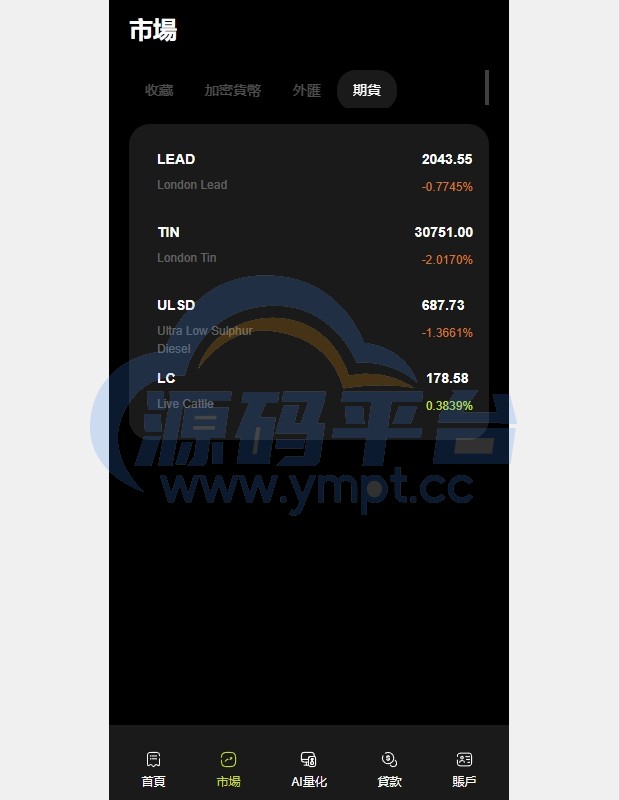 图片[5]-多语言综合交易所系统/外汇/期货虚拟币交易/AI量化/贷款 - 源码平台-源码平台