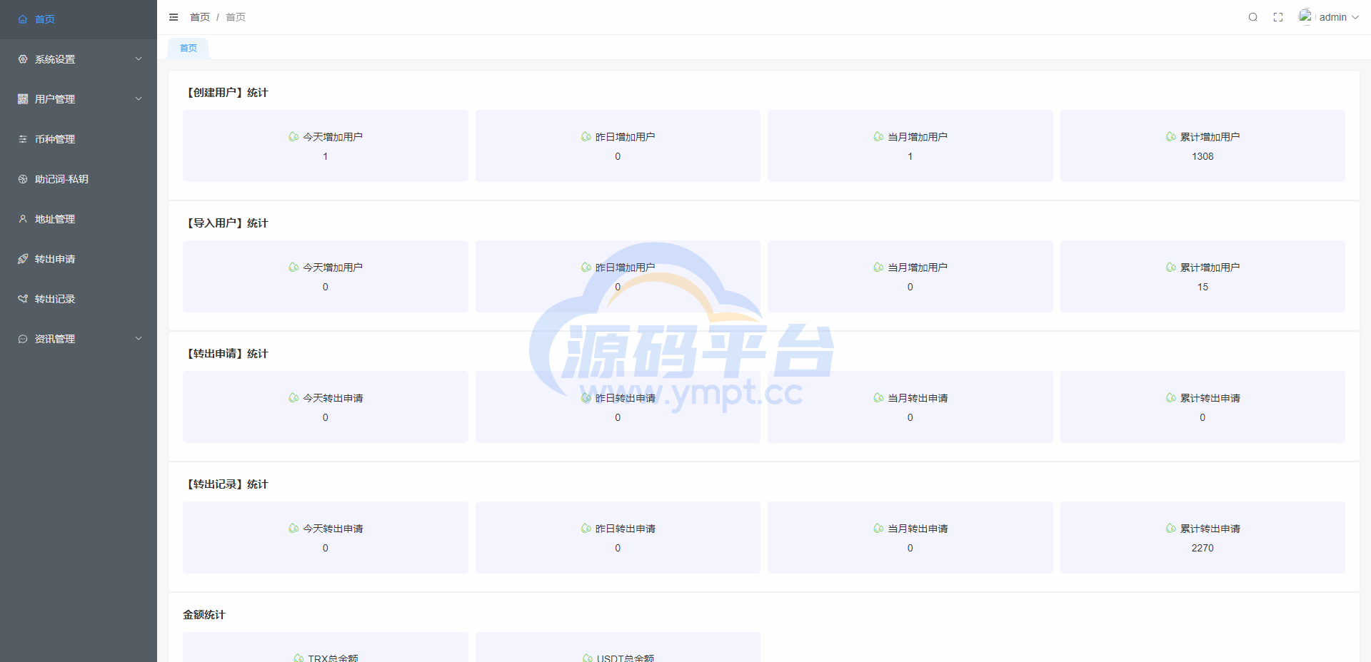 图片[19]-uinapp仿比特派钱包系统/钱包源码/假钱包源码 - 源码平台-源码平台