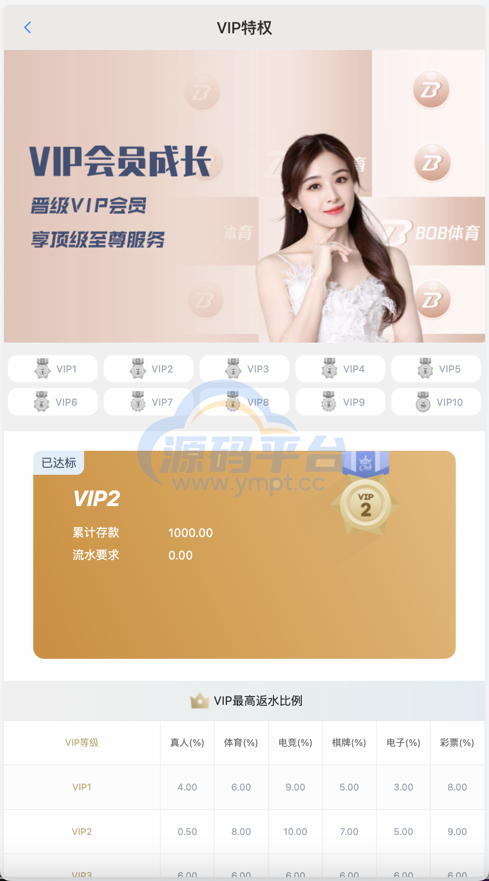 图片[2]-包网产品BOB体育娱乐城源码/可对接美盛api和NGapi/前端wap+pc是uniapp纯源码+后端PHP - 源码平台-源码平台