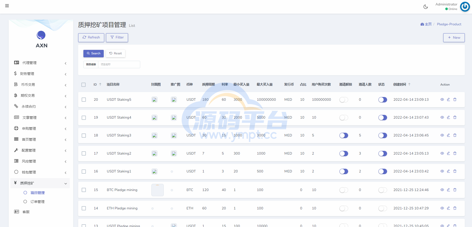 图片[20]-二开版海外交易所系统/区块链交易所/质押挖矿/15国语言 - 源码平台-源码平台