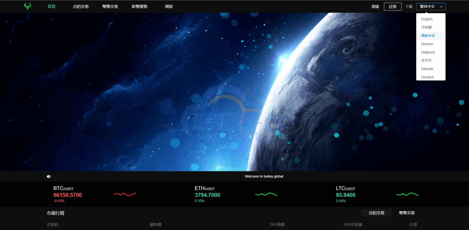 图片[1]-多语言交易所系统/秒合约交易/币币合约/c2c/质押投资 - 源码平台-源码平台