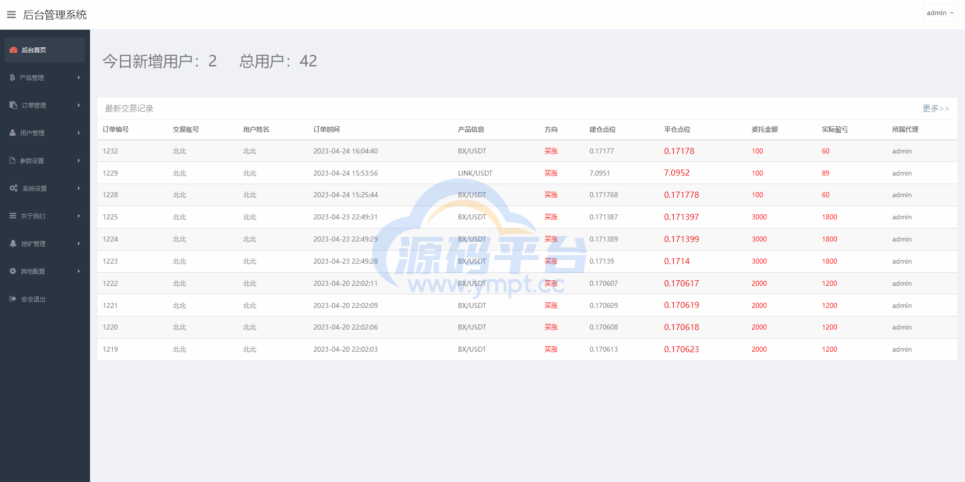 图片[16]-新版交易所系统/伪交易所/币币秒合约交易/质押理财挖矿 - 源码平台-源码平台