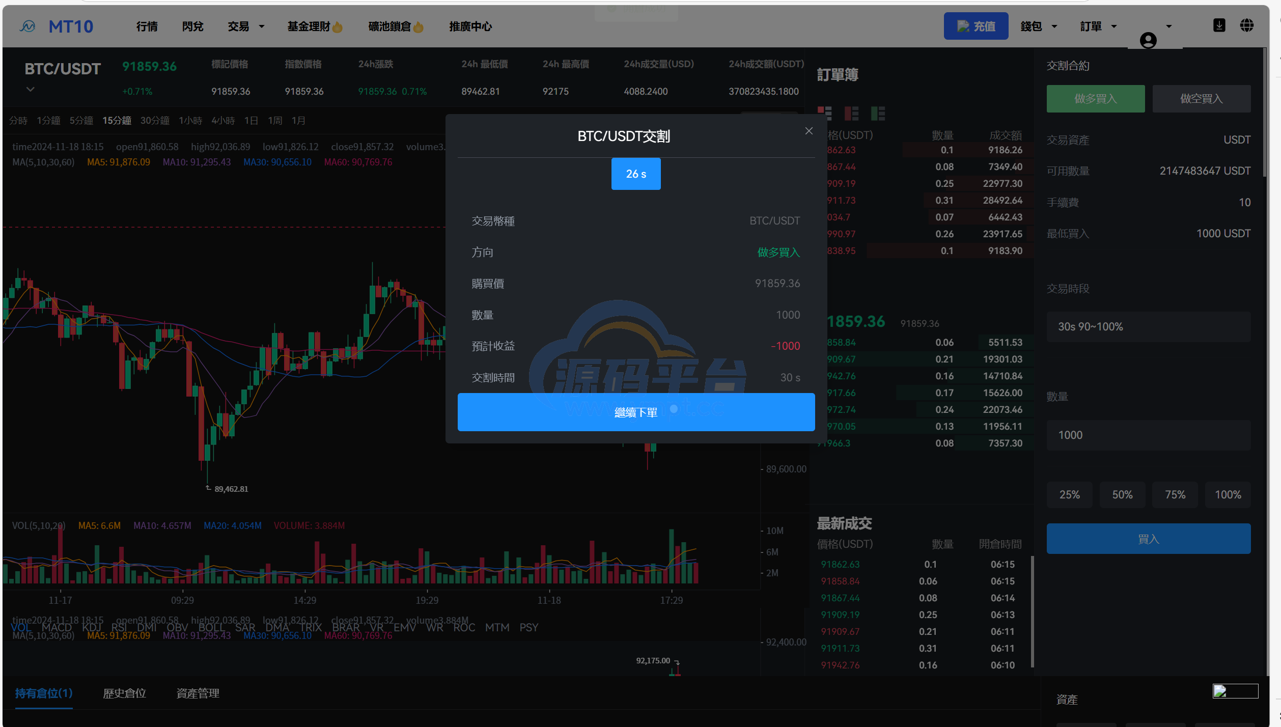 图片[48]-java交易所全开源多语言数字货币交易所 采用VUE和Java开发 代理分销模式 永续合约 - 源码平台-源码平台