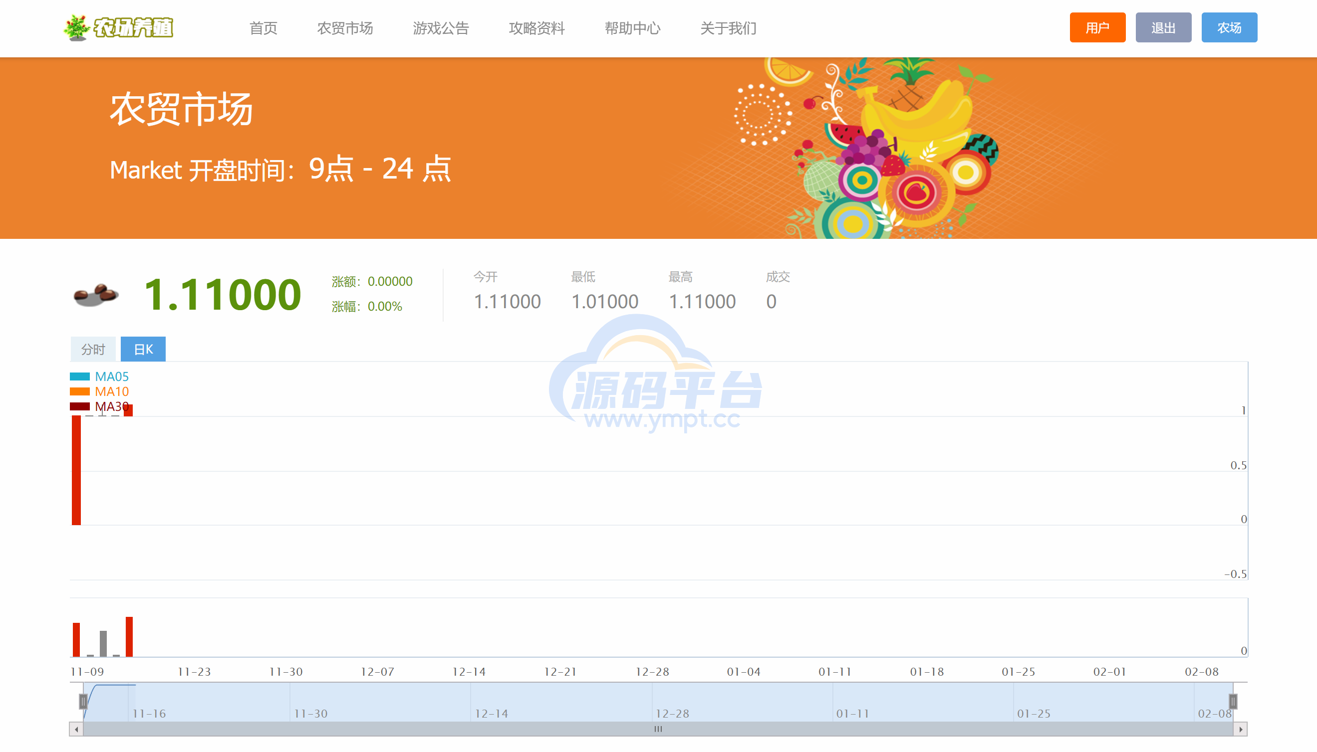图片[10]-uni-app共享农场/nft元宇宙/农场游戏 - 源码平台-源码平台