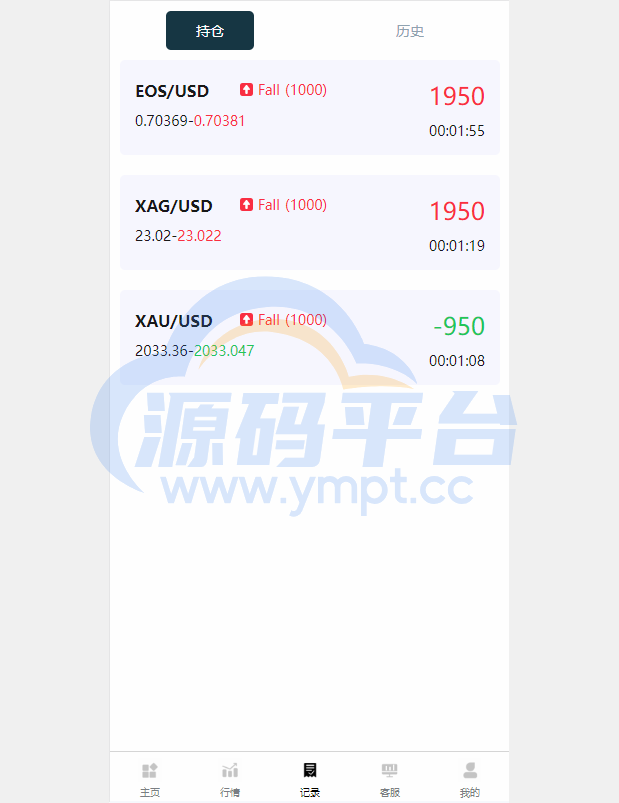 图片[5]-海外多语言微盘系统/虚拟币秒合约微交易/前端uniapp - 源码平台-源码平台