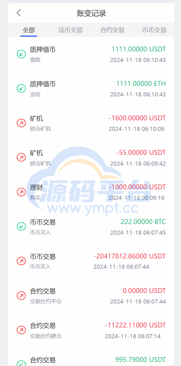 图片[30]-java交易所全开源多语言数字货币交易所 采用VUE和Java开发 代理分销模式 永续合约 - 源码平台-源码平台