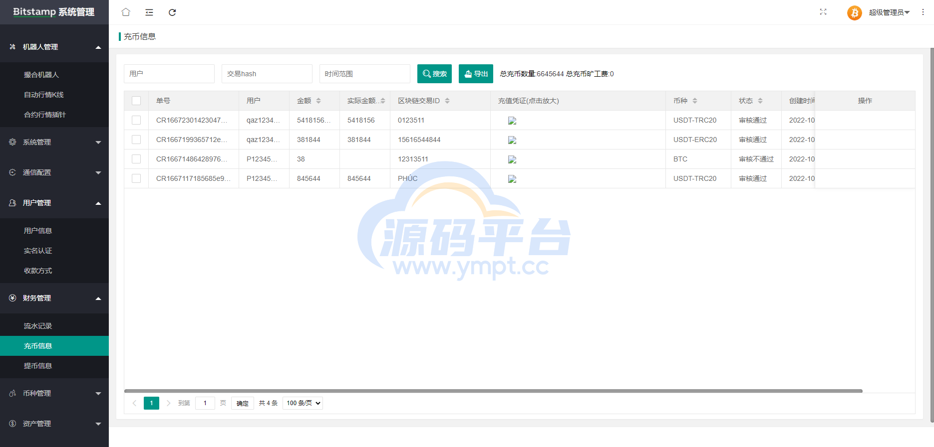 图片[21]-java原生交易所系统/期权交易/合约交易所/法币交易 - 源码平台-源码平台