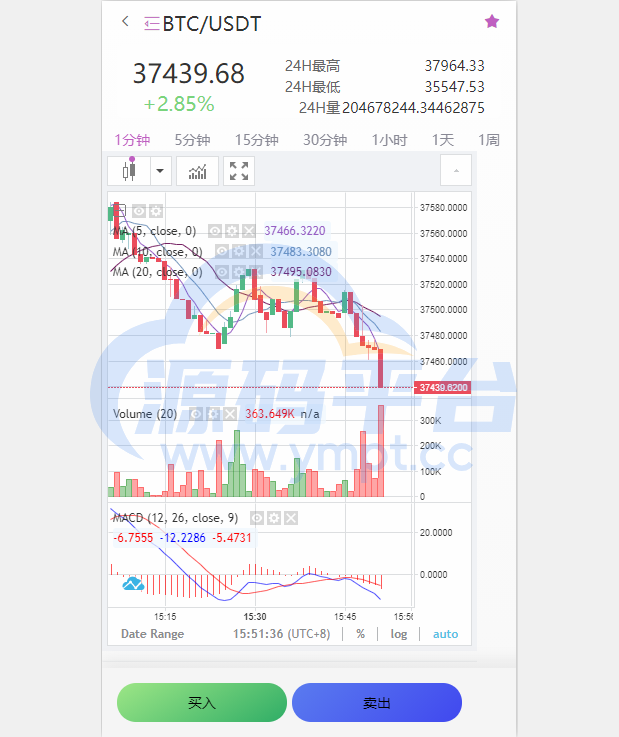图片[6]-二开版海外交易所系统/区块链交易所/质押挖矿/15国语言 - 源码平台-源码平台