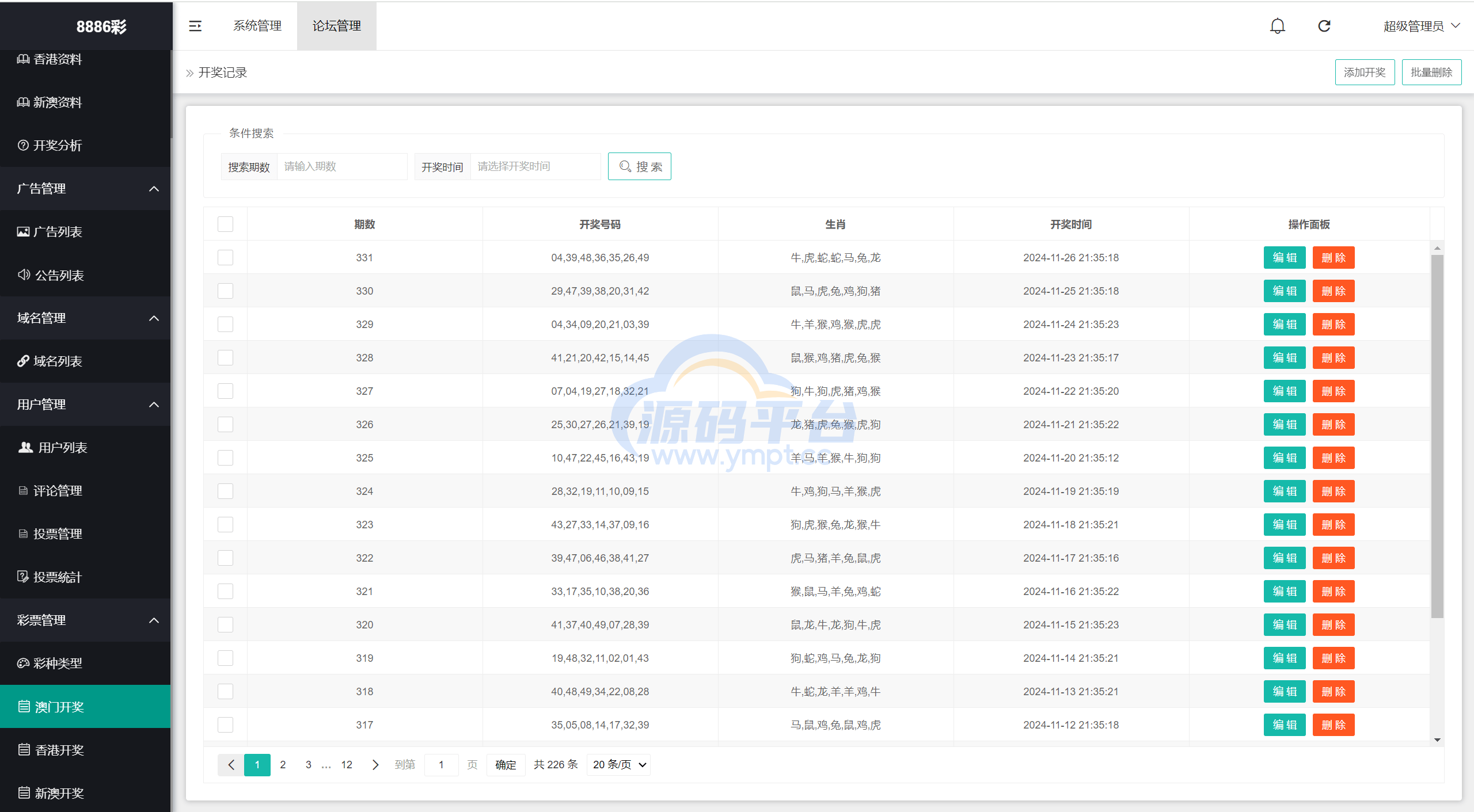 图片[20]-运营版六合彩资源图库开奖网/采集正常/论坛资料/投票评论/带留言板功能 - 源码平台-源码平台