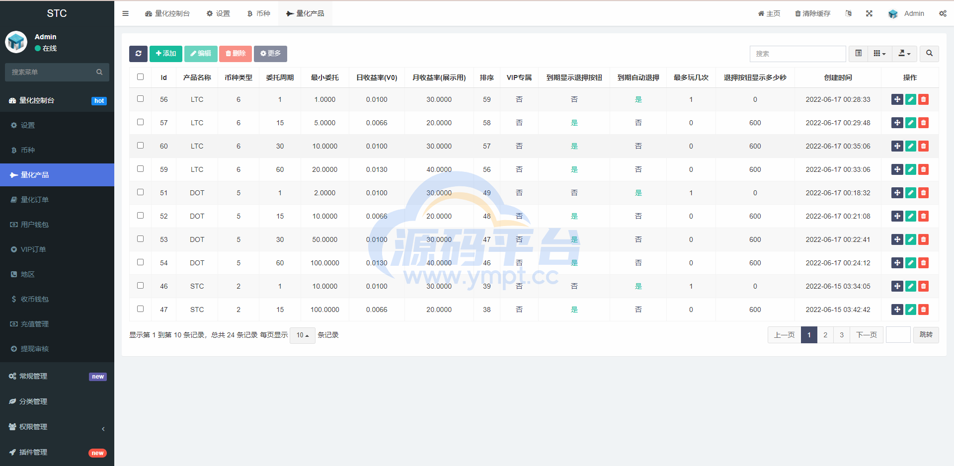 图片[16]-全新量化机器人/区块链投资系统/量化交易源码/前端uinapp - 源码平台-源码平台
