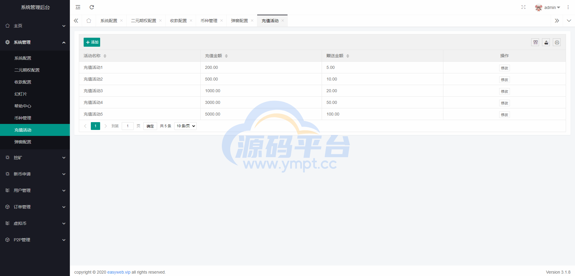 图片[21]-新版多语言交易所系统/秒合约币币交易/P2P理财派单抢单 - 源码平台-源码平台