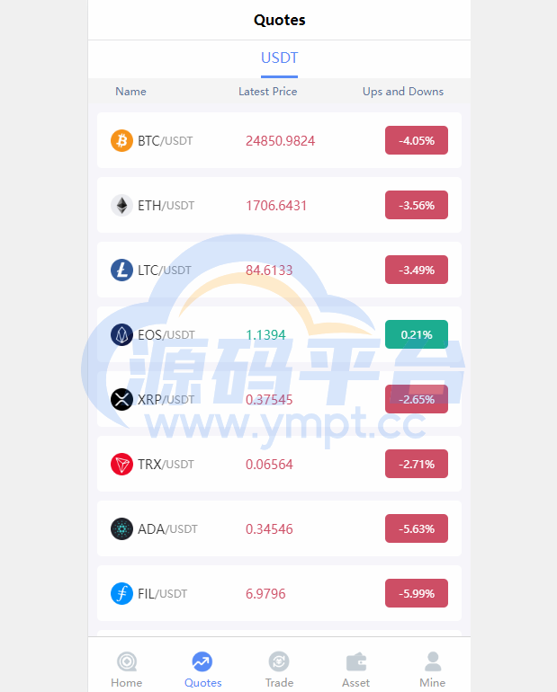 图片[15]-运营版海外伪交易所系统/微交易微盘系统/质押挖矿/虚拟币交易 - 源码平台-源码平台