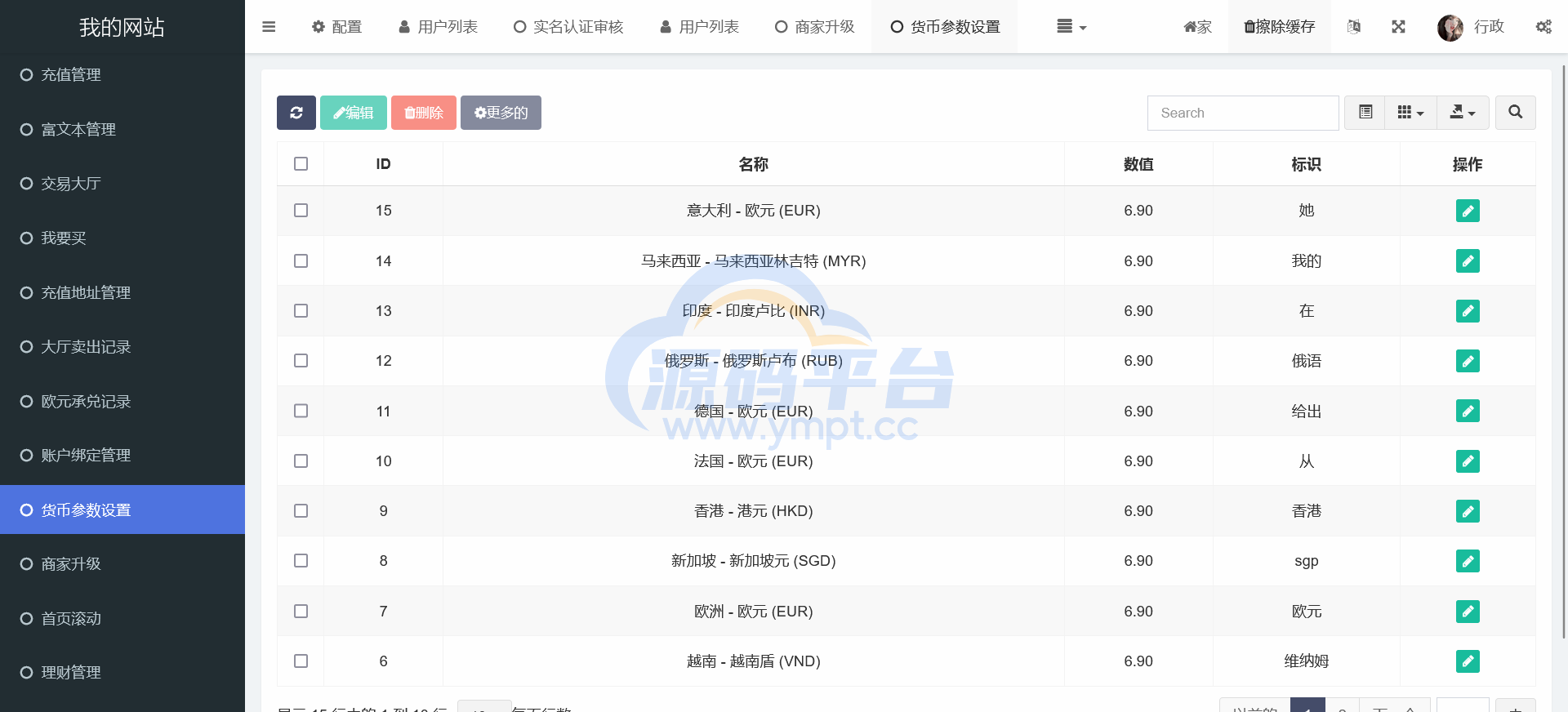 图片[7]-uinapp黄色UI商业版海外多语言承兑系统/C2C承兑平台/usdt场外交易 - 源码平台-源码平台