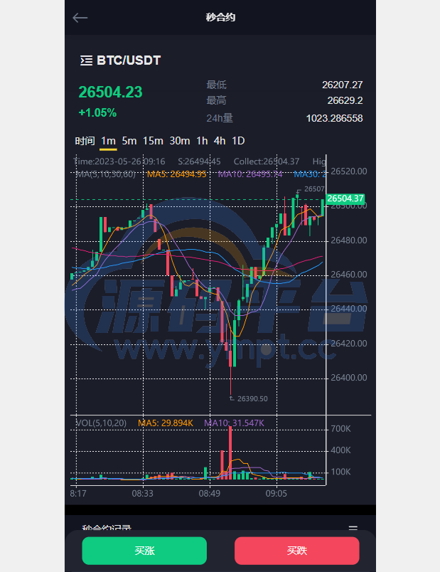 图片[4]-二开版多语言交易所系统/秒合约/IEO/质押挖矿/自动充值 - 源码平台-源码平台