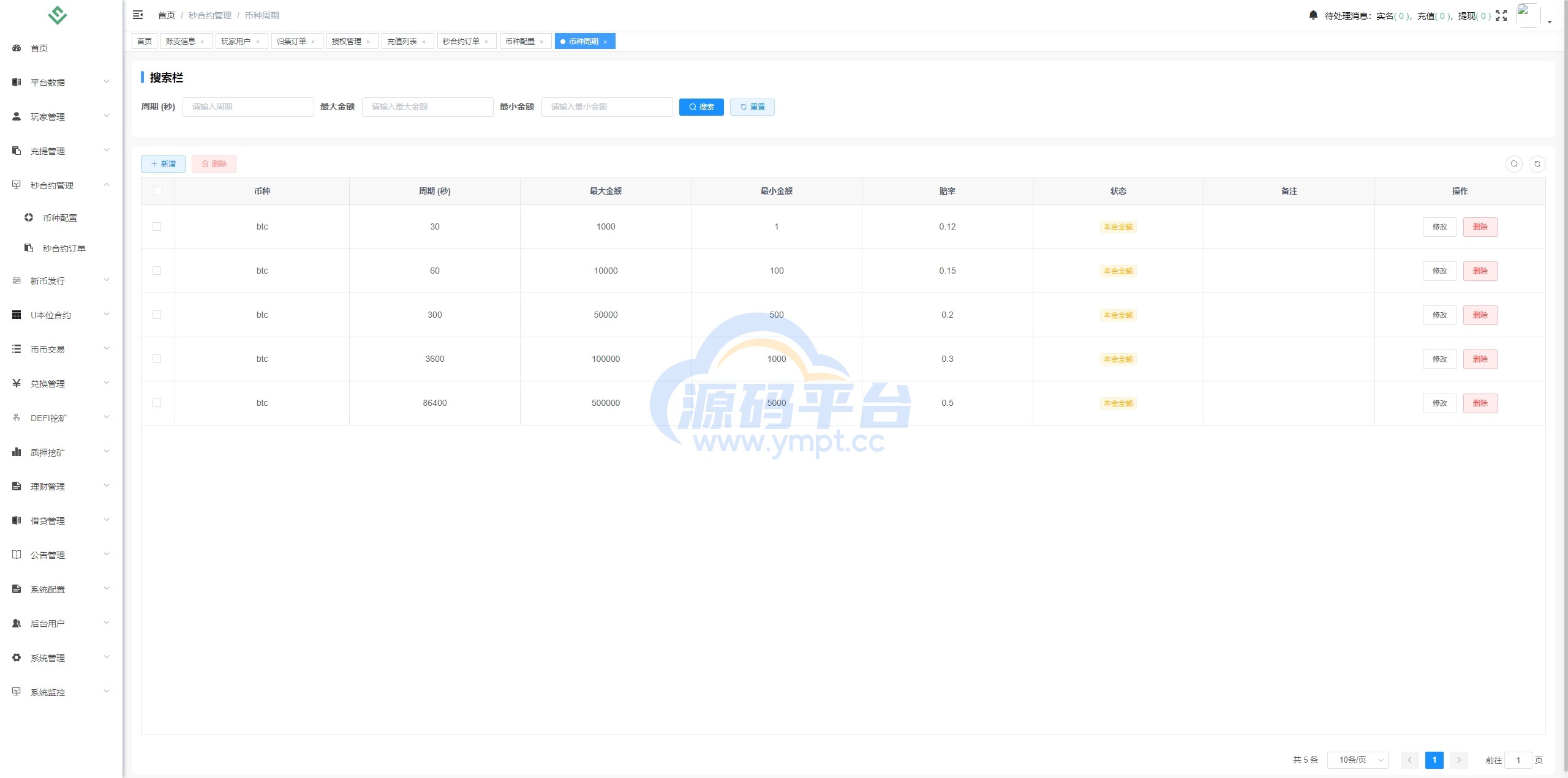 图片[30]-多语言JAVA交易所系统/DAPP交易所/秒合约/U本位/质押借贷 - 源码平台-源码平台