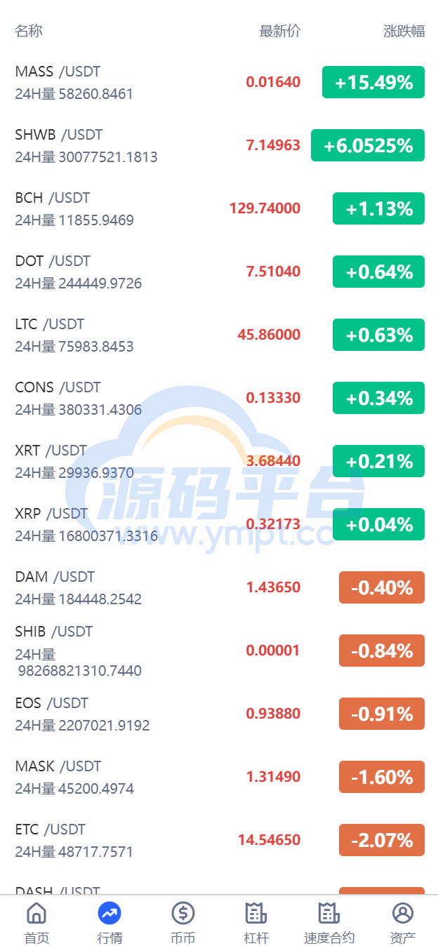 图片[9]-新版UI多语言交易所/锁仓挖矿/币币秒合约交易所/双端源码 - 源码平台-源码平台