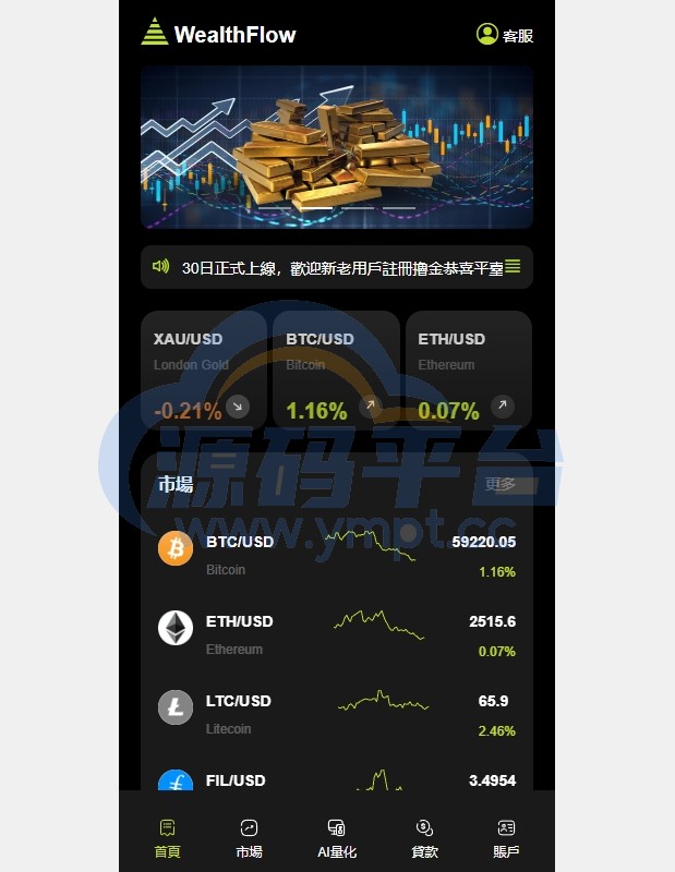 图片[2]-多语言综合交易所系统/外汇/期货虚拟币交易/AI量化/贷款 - 源码平台-源码平台
