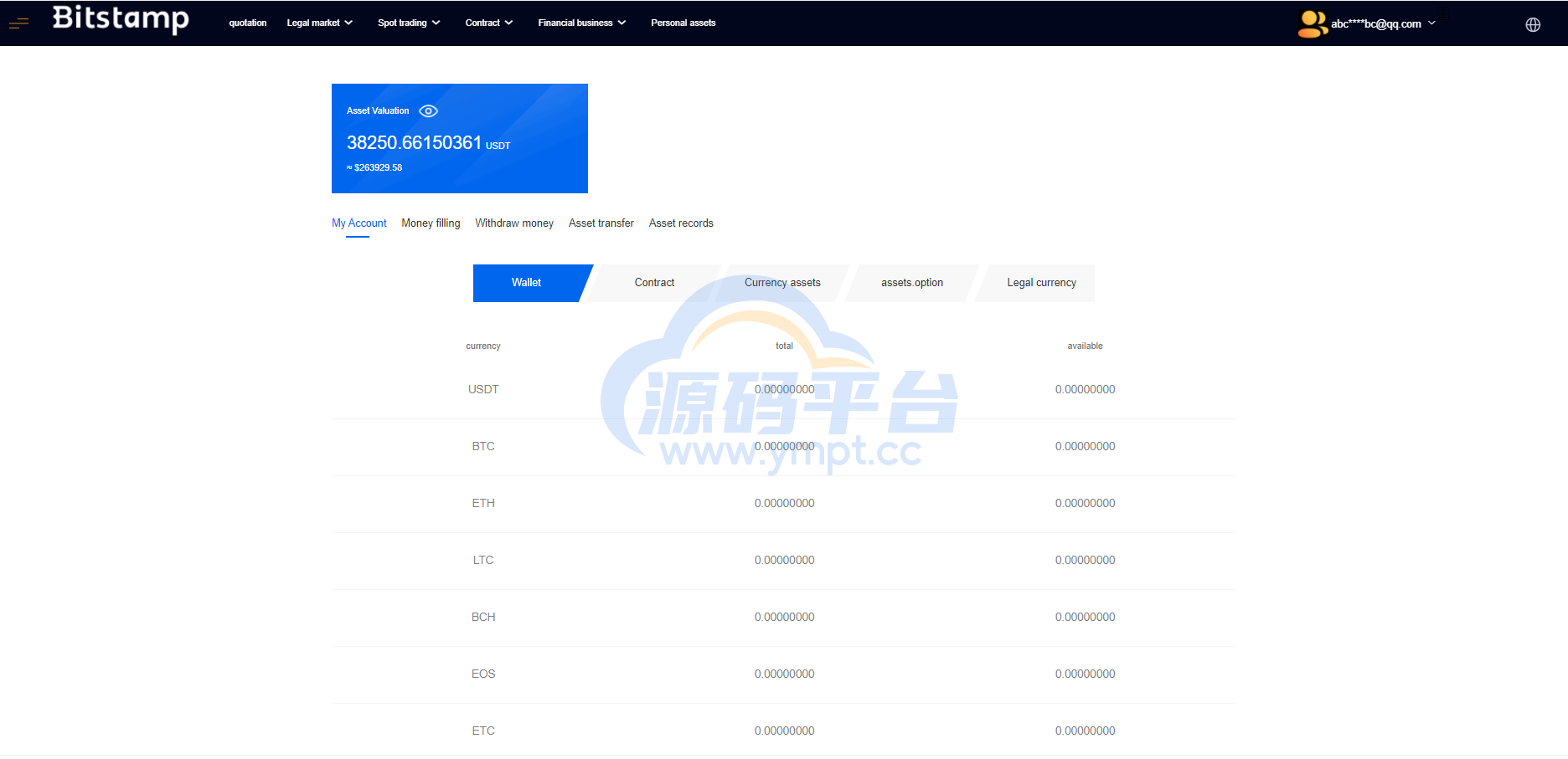 图片[11]-java原生交易所系统/期权交易/合约交易所/法币交易 - 源码平台-源码平台