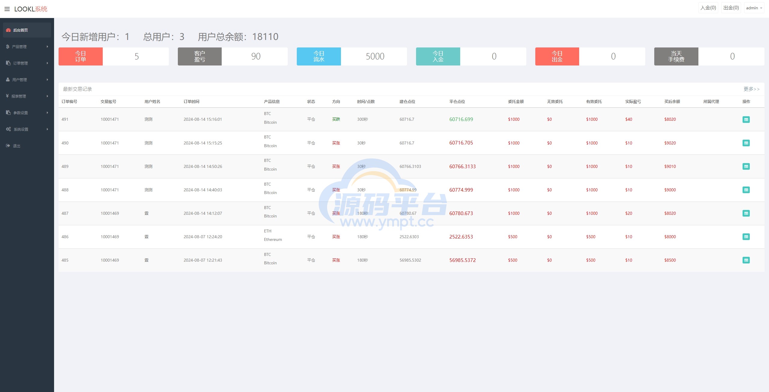 图片[11]-新UI微盘系统/虚拟币微交易/秒合约时间盘 - 源码平台-源码平台