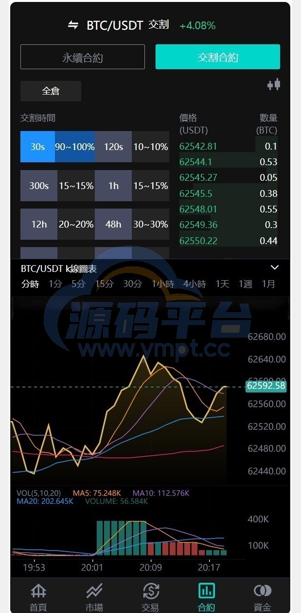 图片[4]-java8国语言 worldcoin开源交易所 - 源码平台-源码平台