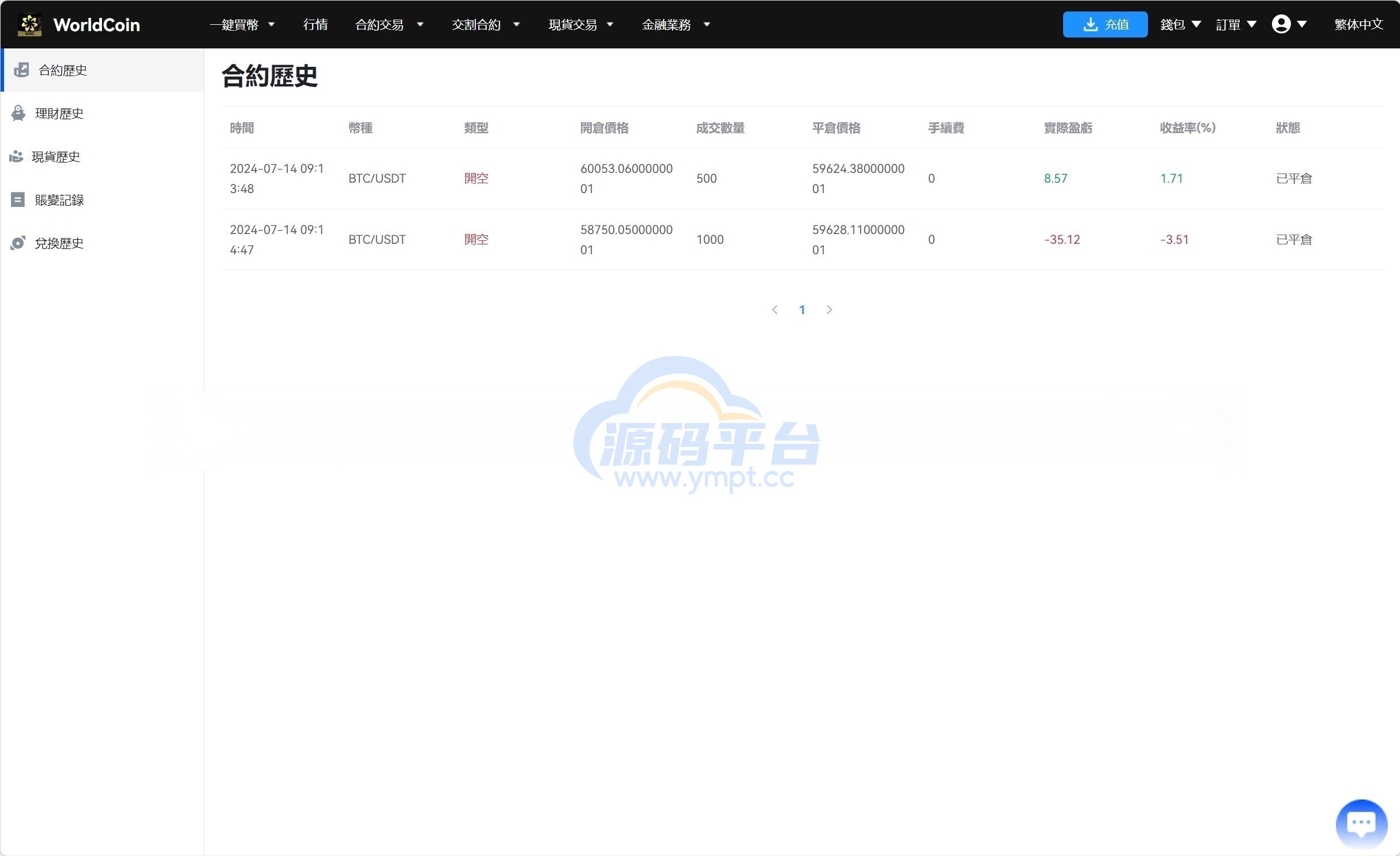 图片[15]-java8国语言 worldcoin开源交易所 - 源码平台-源码平台