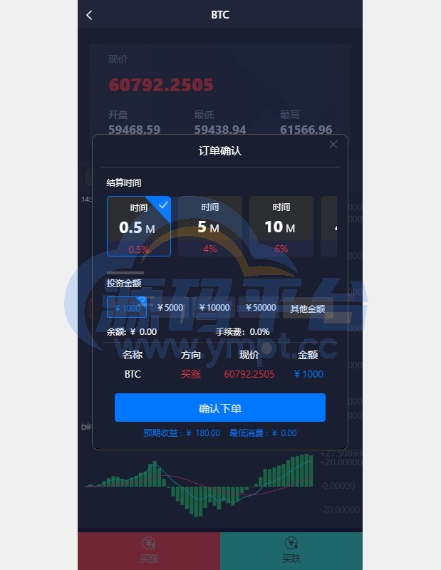 图片[3]-新UI微盘系统/虚拟币微交易/秒合约时间盘 - 源码平台-源码平台