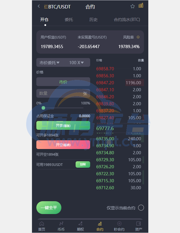 图片[8]-多语言交易所系统/秒合约/期权/合约/新币申购/投资理财 - 源码平台-源码平台