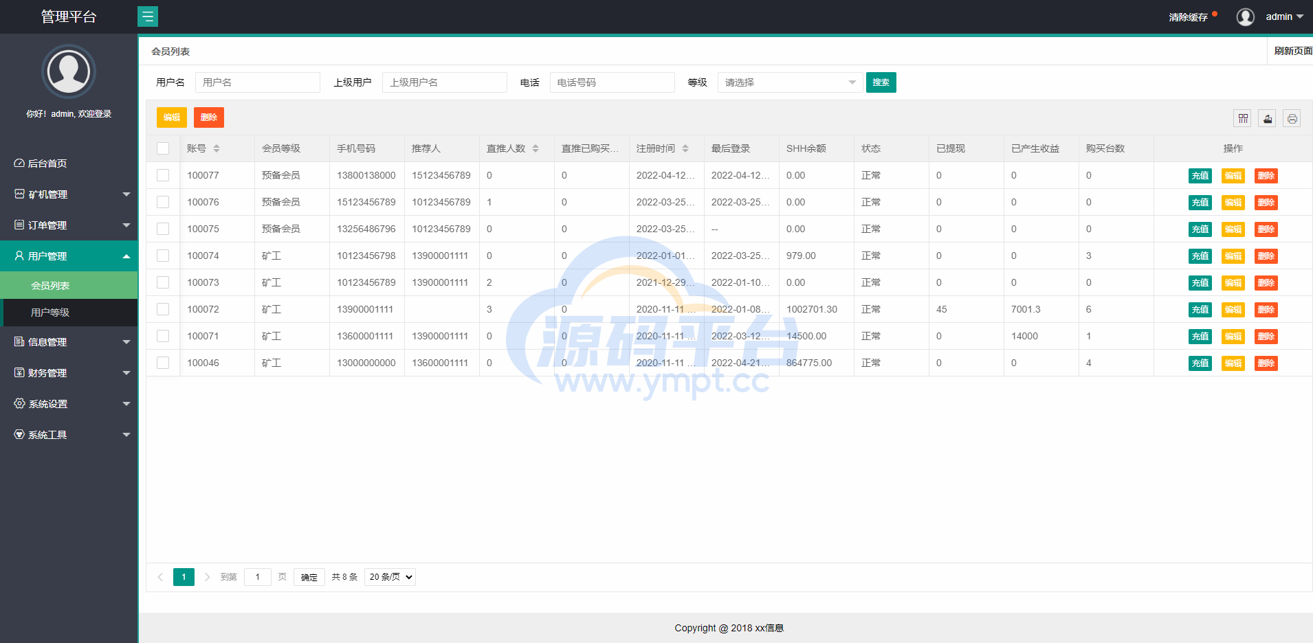 图片[9]-USDT矿机系统/虚拟币分红/区块链算力/USDT交易 - 源码平台-源码平台