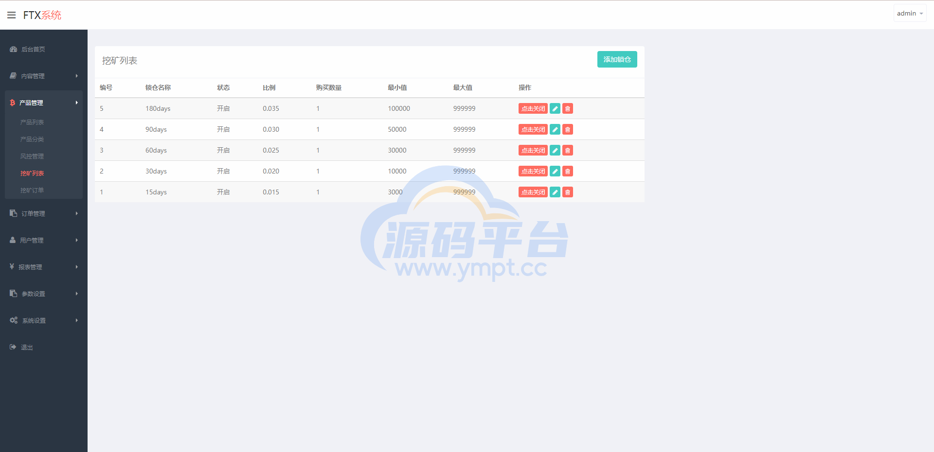 图片[17]-运营版海外伪交易所系统/微交易微盘系统/质押挖矿/虚拟币交易 - 源码平台-源码平台
