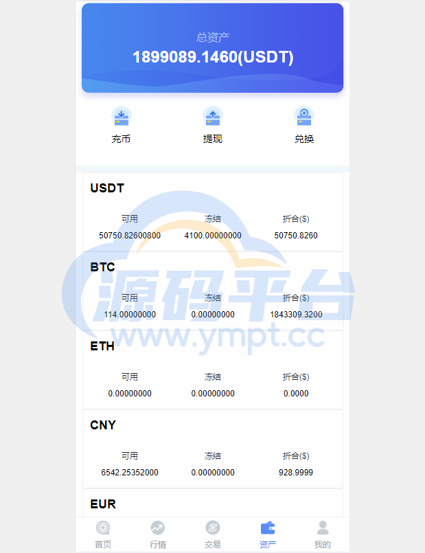图片[5]-二开版秒合约交易所/多语言海外交易所源码 - 源码平台-源码平台