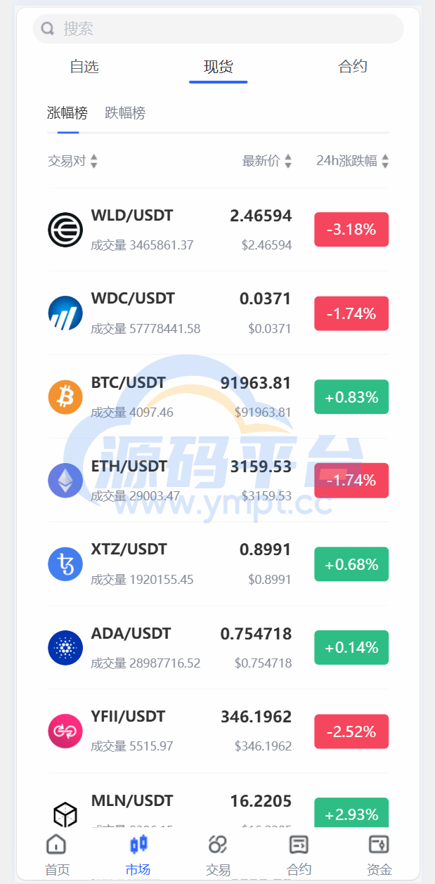 图片[15]-java交易所全开源多语言数字货币交易所 采用VUE和Java开发 代理分销模式 永续合约 - 源码平台-源码平台