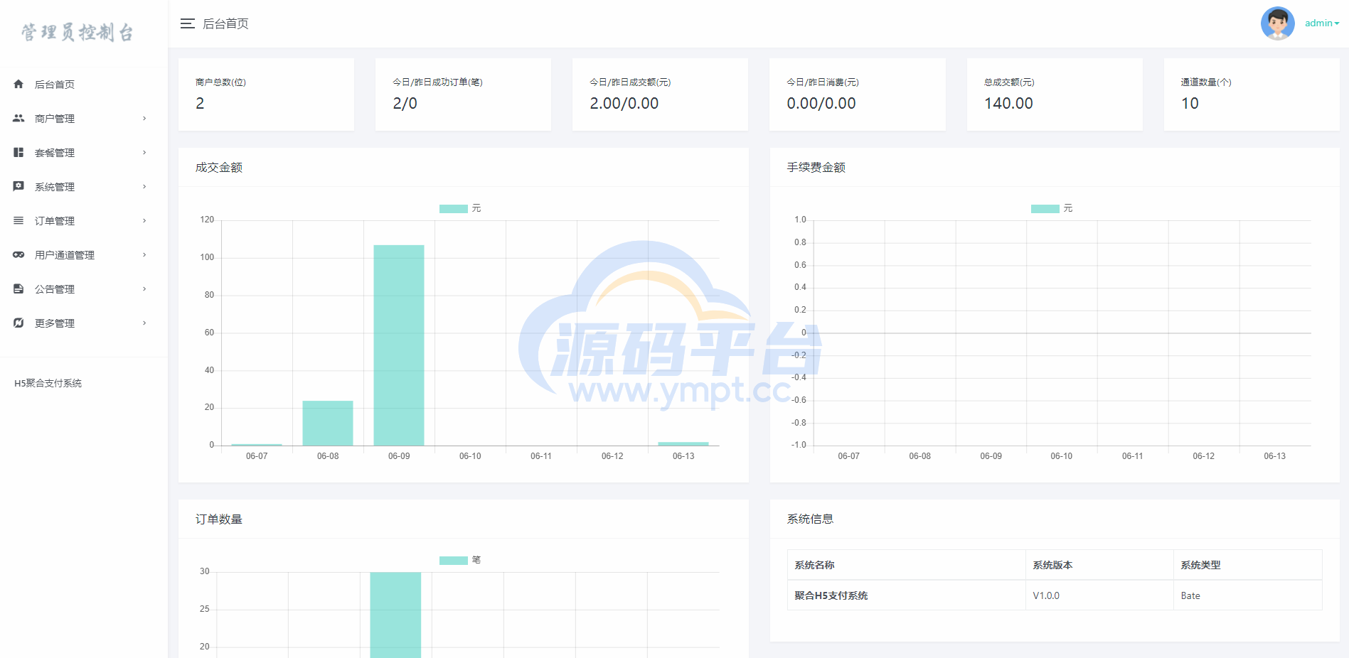 图片[6]-全开源游戏支付/免签支付/映客/畅游/盛趣/哔哩哔哩/快手抖音YY虎牙支付/游戏支付通道/ - 源码平台-源码平台