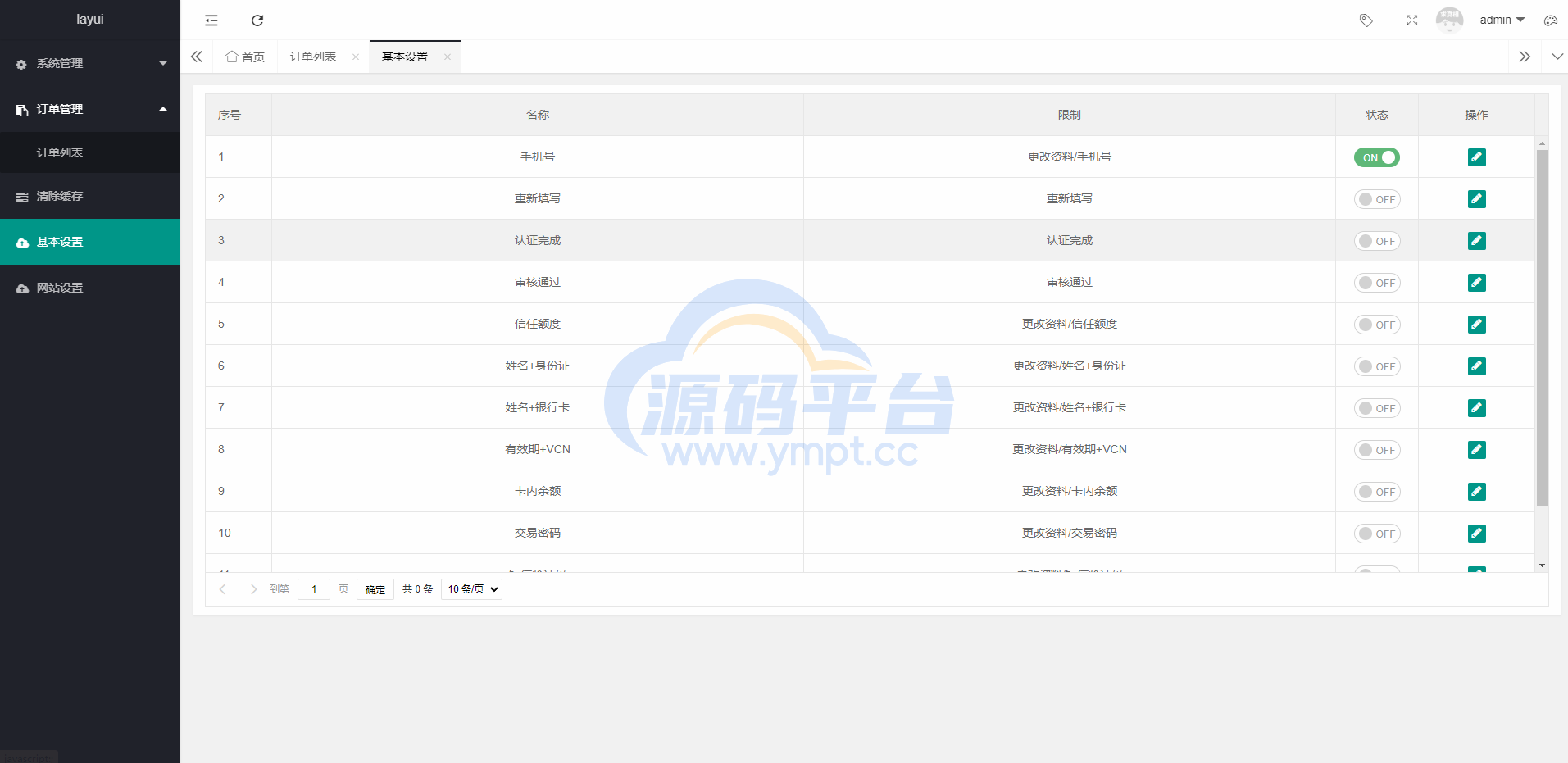 图片[10]-仿ETC源码/在线ETC认证源码/前台提交/后台查询 - 源码平台-源码平台