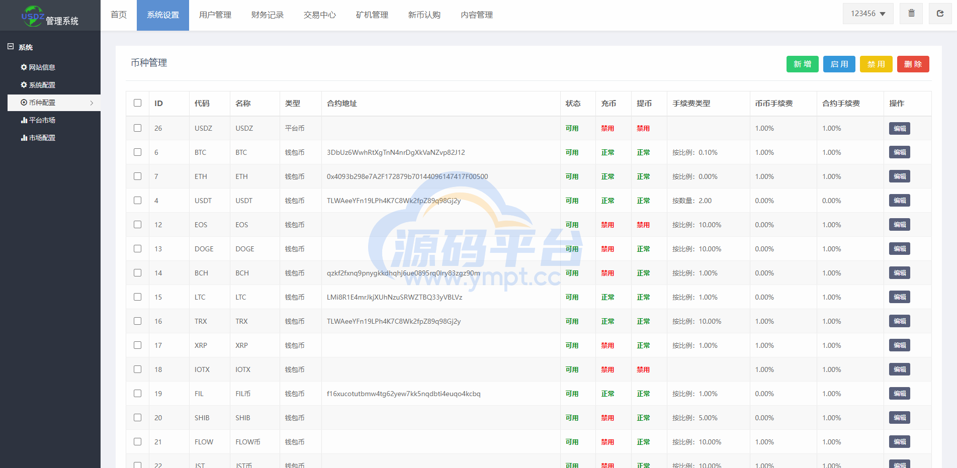 图片[18]-二开优化版区块链交易所/时间盘矿机系统/智能挖矿/币币合约交易 - 源码平台-源码平台